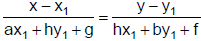 Tangent and Normal | Mathematics (Maths) for JEE Main & Advanced