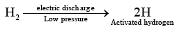 JEE Advanced (Single Correct Type): Hydrogen | Chapter-wise Tests for JEE Main & Advanced