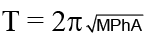 JEE Advanced (Single Correct Type): Simple Harmonic Motion (Oscillation) | Chapter-wise Tests for JEE Main & Advanced