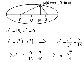 JEE Advanced (One or More Correct Option): Straight Lines & pair of Lines | Chapter-wise Tests for JEE Main & Advanced