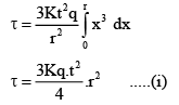 Integer Answer Type Questions for JEE: Electromagnetic Induction & Alternating Current | Chapter-wise Tests for JEE Main & Advanced