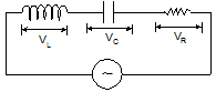 Electromagnetic Induction Class 12 Notes Physics Chapter 6