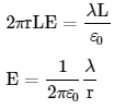 Electric Field Calculations | Physics for JEE Main & Advanced