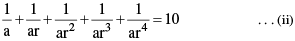 JEE Advanced (Assertion-Reason Type): Quadratic Equation & Inequalities | Chapter-wise Tests for JEE Main & Advanced