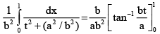 JEE Advanced (One or More Correct Option): Indefinite Integral | Chapter-wise Tests for JEE Main & Advanced