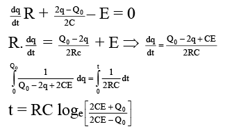 Integer Answer Type Questions for JEE: Electromagnetic Induction & Alternating Current | Chapter-wise Tests for JEE Main & Advanced