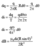 Integer Answer Type Questions for JEE: Electromagnetic Induction & Alternating Current | Chapter-wise Tests for JEE Main & Advanced