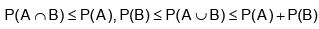 Axiomatic Probability | Mathematics (Maths) Class 11 - Commerce