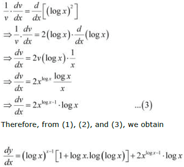 NCERT Solutions Class 12 Maths Chapter 5 - Continuity & Differentiability