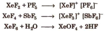 Group-18: Inert Gases | Chemistry Class 12 - NEET
