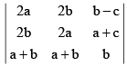 JEE Advanced (One or More Correct Option): Matrices & Determinants | Chapter-wise Tests for JEE Main & Advanced