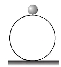 Unstable Equilibrium