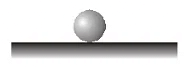 Neutral Equilibrium