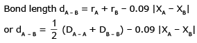Periodic Trends in Properties of Elements | Chemistry Class 11 - NEET