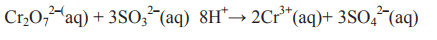 Redox Reactions - Chemistry Notes Class 11 - JEE