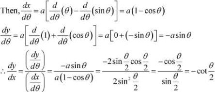 NCERT Solutions Class 12 Maths Chapter 5 - Continuity & Differentiability