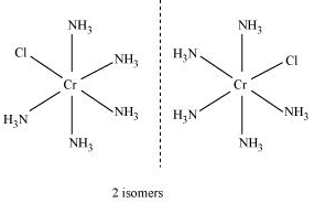 NCERT Solutions Class 12 Chemistry Chapter 5 - Coordination Compounds