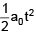 Graphs | Physics for EmSAT Achieve