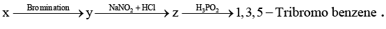 Integer Answer Type Questions for JEE: Haloalkanes & Haloarenes | Chapter-wise Tests for JEE Main & Advanced
