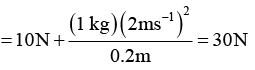 JEE Advanced (One or More Correct Option): Properties of Solids & Liquids | Chapter-wise Tests for JEE Main & Advanced