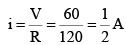 Integer Answer Type Questions for JEE: Electromagnetic Induction & Alternating Current | Chapter-wise Tests for JEE Main & Advanced