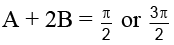 JEE Advanced (Single Correct Type): Trigonometric Equations & Functions | Chapter-wise Tests for JEE Main & Advanced