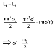 JEE Advanced (Single Correct Type): Rotational Motion | Chapter-wise Tests for JEE Main & Advanced