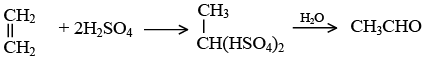 JEE Advanced (One or More Correct Option): Hydrocarbons | Chapter-wise Tests for JEE Main & Advanced