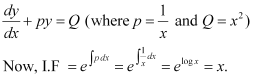 NCERT Solutions Class 12 Maths Chapter 9 - Differential Equations
