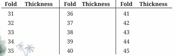 Power Play NCERT Solutions | Mathematics Class 8- New NCERT (Ganita Prakash)