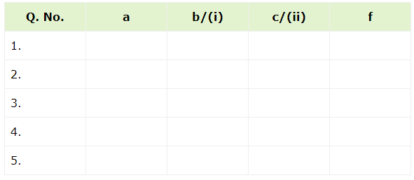 परिचय: निर्णय लेना | General Intelligence & Reasoning for RRB NTPC (Hindi) - RRB NTPC/ASM/CA/TA