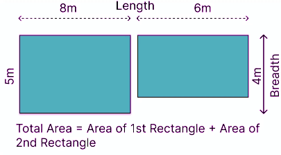 Important Formula: Volume, Surface Area & Solid Figures | Quantitative Aptitude for SSC CGL