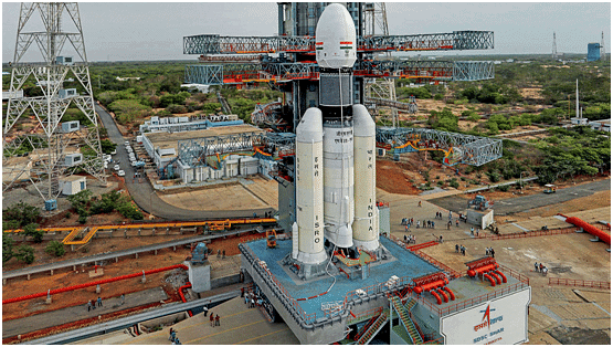Prominent Space Missions of India | General Awareness for SSC CGL