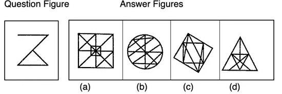 Introduction: Embedded Figures | General Intelligence and Reasoning for SSC CGL