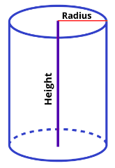Important Formula: Volume, Surface Area & Solid Figures | Quantitative Aptitude for SSC CGL