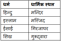 Short Notes: Number Analogy (सादृश्यता) | Additional Study Material for NEET