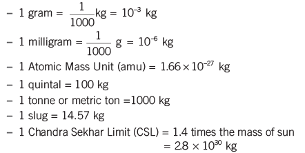 इकाई | General Awareness & Knowledge for RRB NTPC (Hindi) - RRB NTPC/ASM/CA/TA
