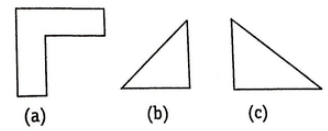 Overview: Figure Formation & Analysis | General Intelligence and Reasoning for SSC CGL