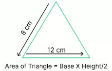 Important Formula: Volume, Surface Area & Solid Figures | Quantitative Aptitude for SSC CGL