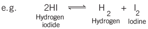 Chemical Reactions and Equations | General Awareness for SSC CGL