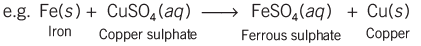 Chemical Reactions and Equations | General Awareness for SSC CGL