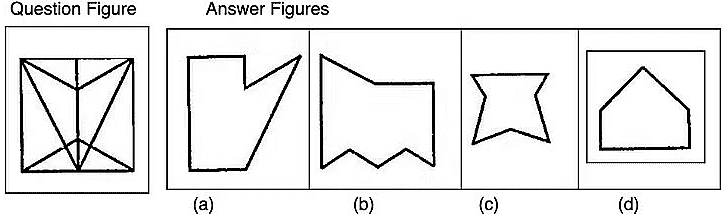 Introduction: Embedded Figures | General Intelligence and Reasoning for SSC CGL