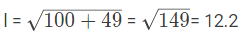 Volume, Surface Area and Solid Figures Tips and Tricks for Government Exams