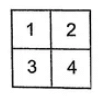 Introduction: Completion of Figures | General Intelligence and Reasoning for SSC CGL
