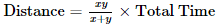 Speed, Distance & Time Important Notes | Quantitative Aptitude (Quant) - CAT