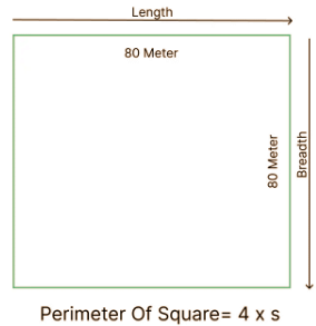 Important Formula: Volume, Surface Area & Solid Figures | Quantitative Aptitude for SSC CGL