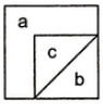 Overview: Figure Formation & Analysis | General Intelligence and Reasoning for SSC CGL