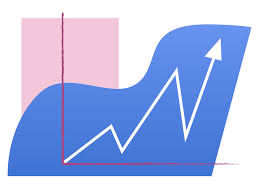 Important Formula: Line Charts | Quantitative Aptitude for SSC CGL