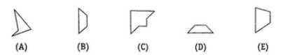 Overview: Figure Formation & Analysis | General Intelligence and Reasoning for SSC CGL
