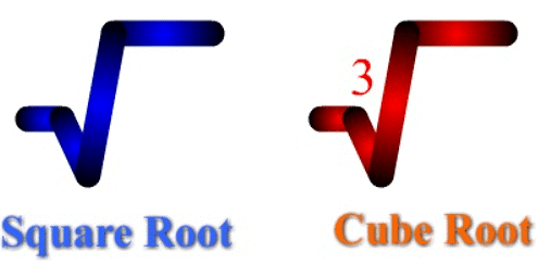 Important Formulas: Square Roots and Cube Roots | Quantitative Aptitude for SSC CGL